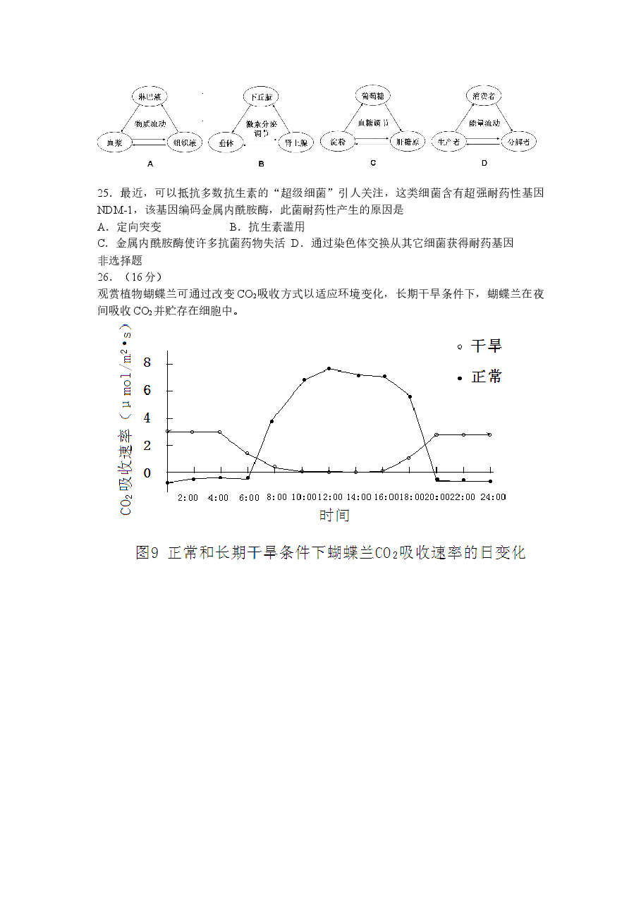 2011广东高考理综生物试卷及答案.doc，第2页预览