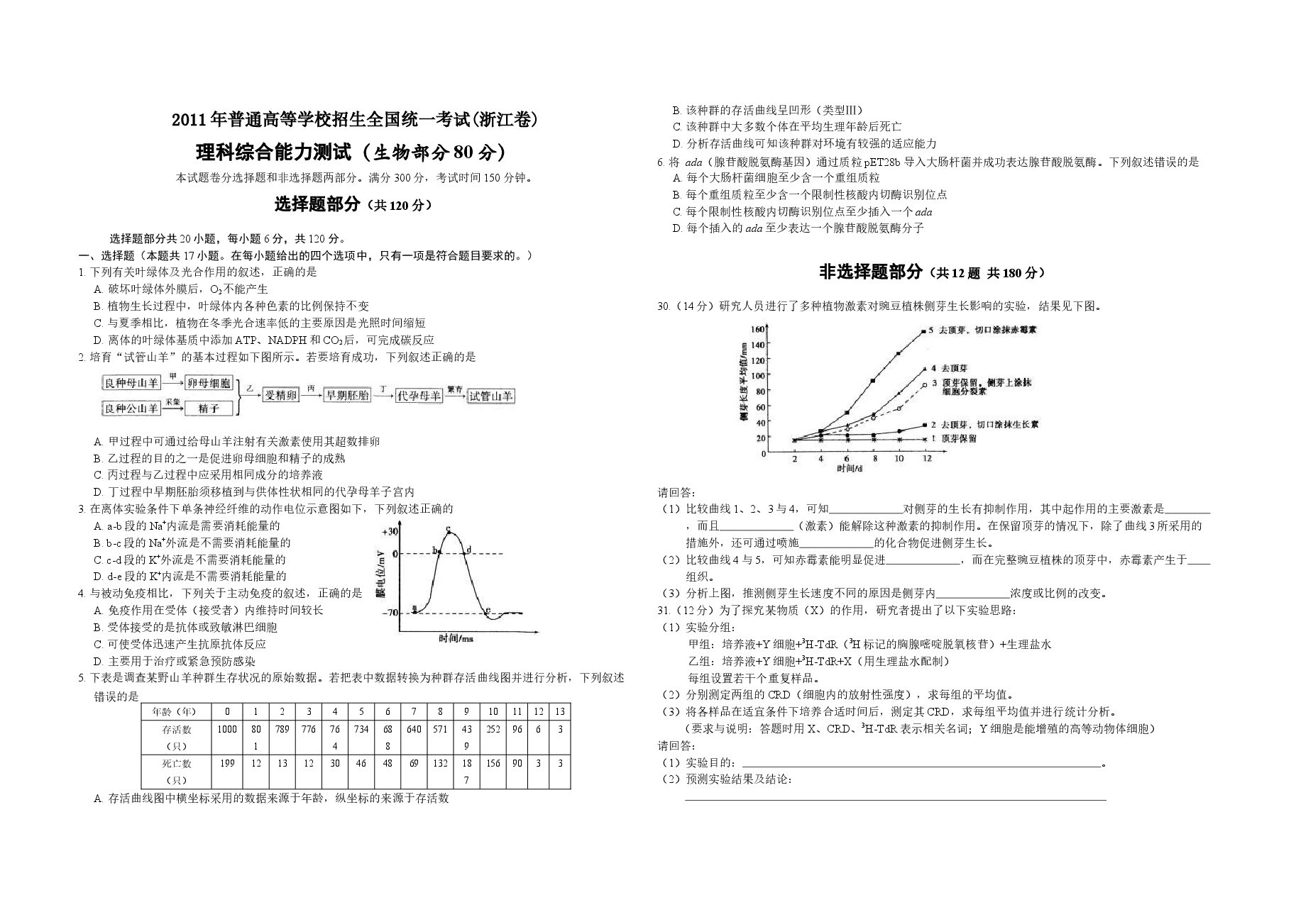2011年浙江省高考生物(含解析版).docx,第1页预览