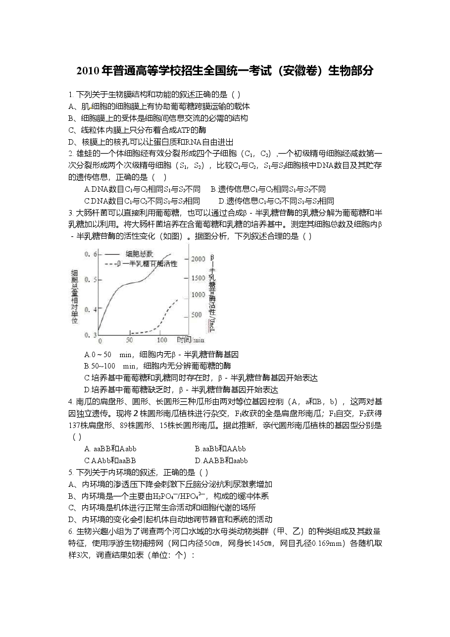 2010年安徽高考生物真题及答案.doc，第1页预览