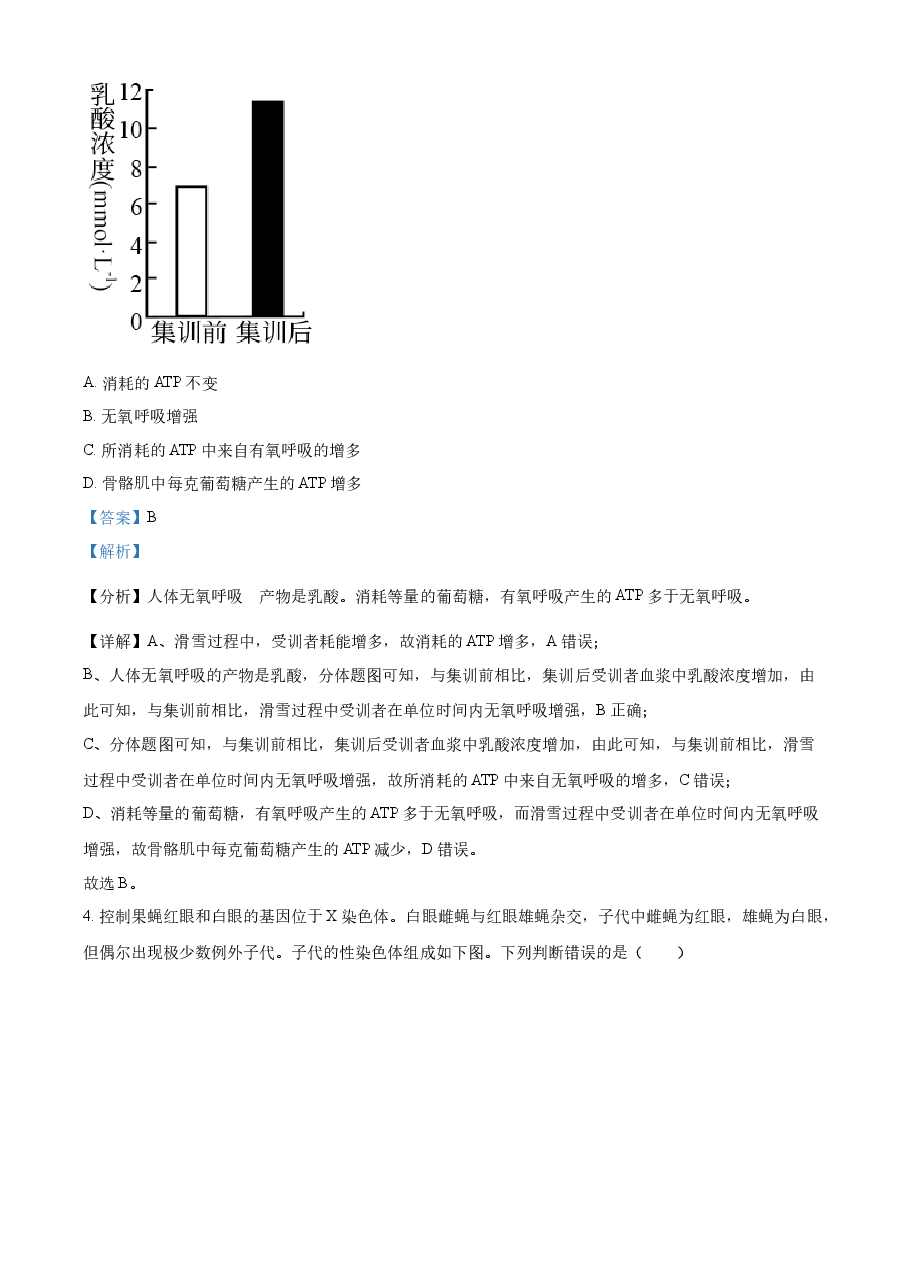 精品解析:2022年新高考北京生物高考真题(解析版).docx,第3页预览