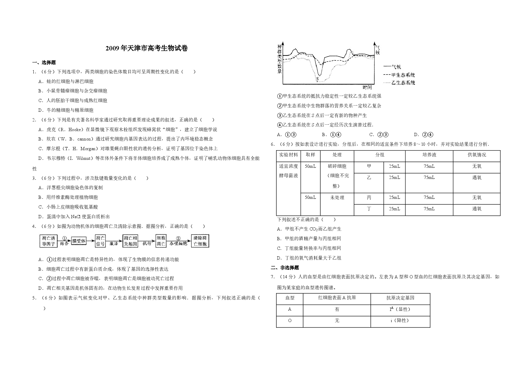 2009年天津市高考生物试卷   .doc，第1页预览