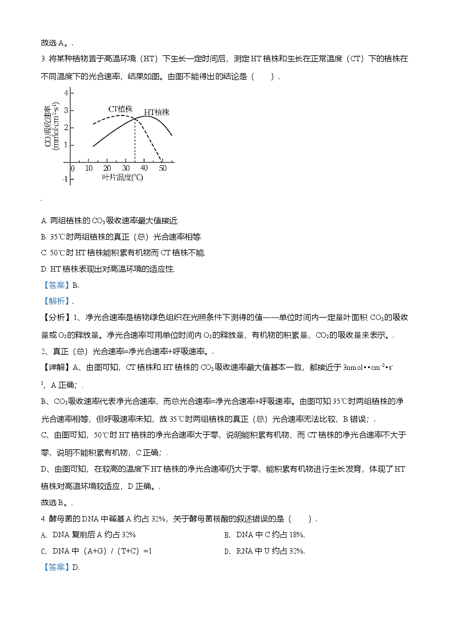 2021年北京市高考生物试卷（含解析版）.doc，第2页预览