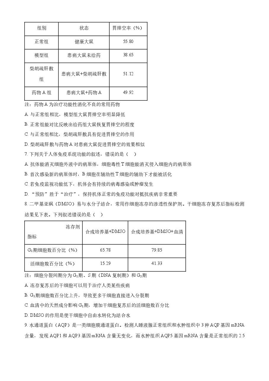 精品解析:2022年新教材辽宁生物高考真题(原卷版).docx,第2页预览