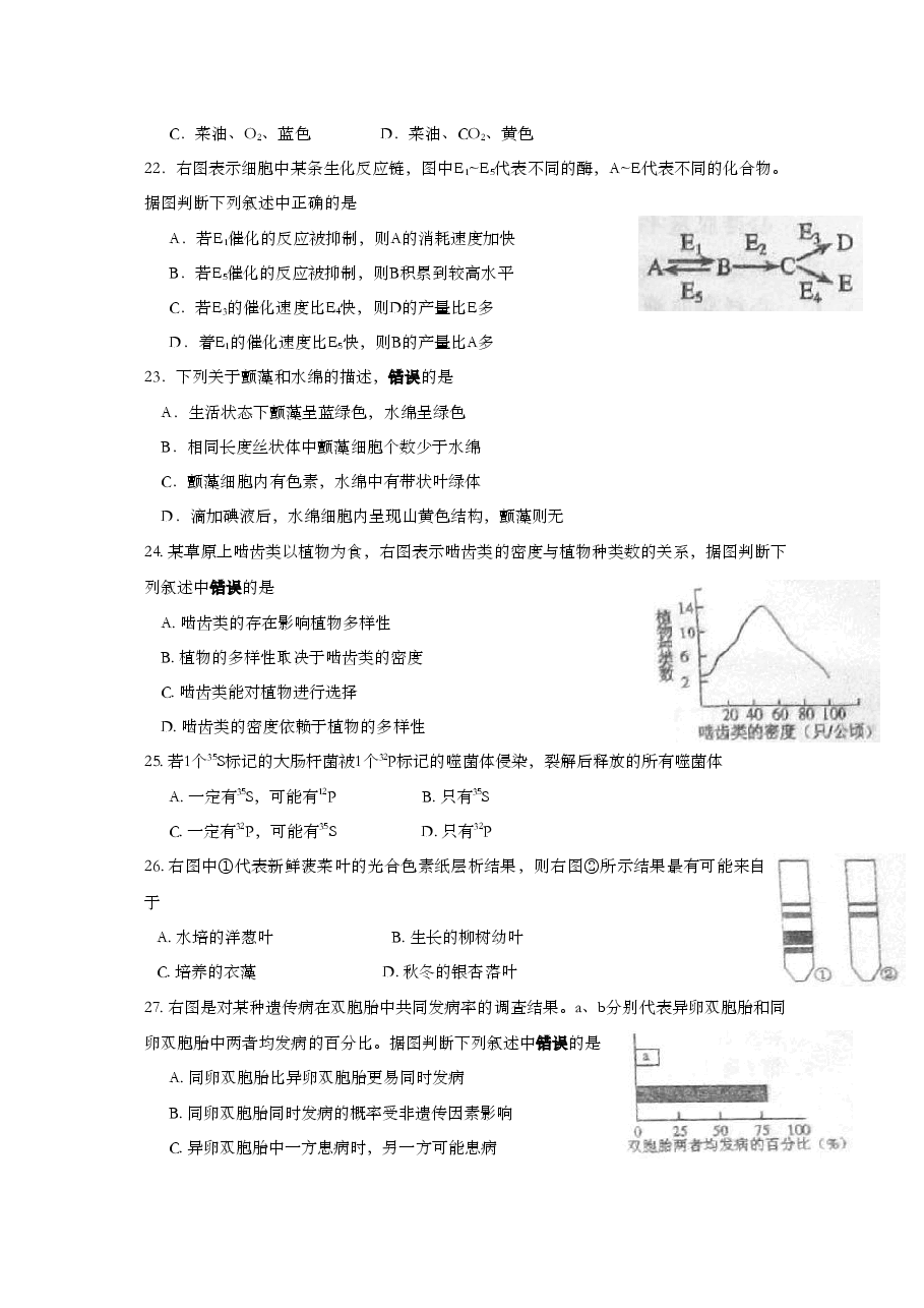 2010年上海市高中毕业统一学业考试生物试卷（答案版）.doc，第4页预览
