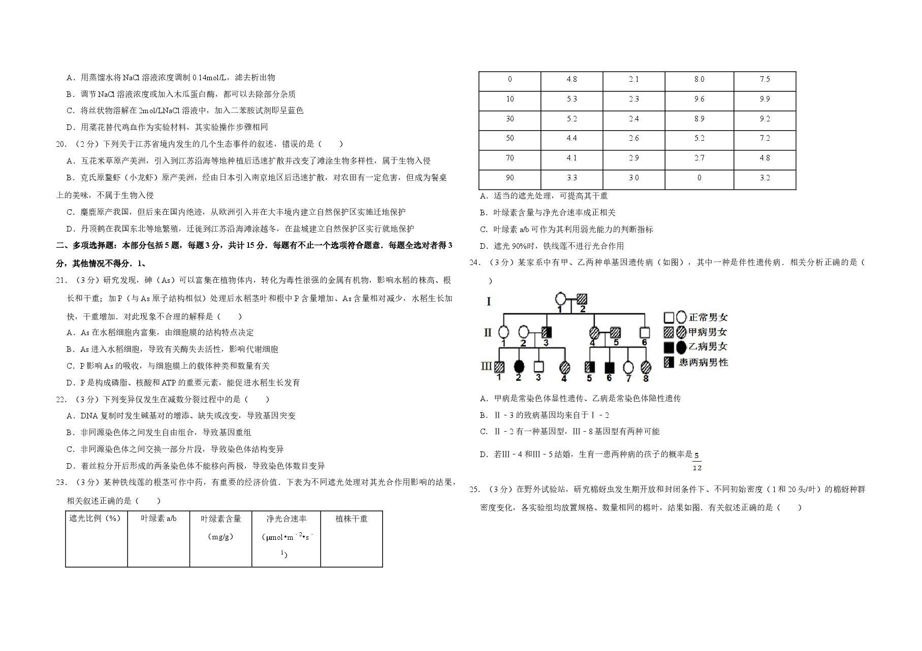 2011年江苏省高考生物试卷 .doc,第3页预览