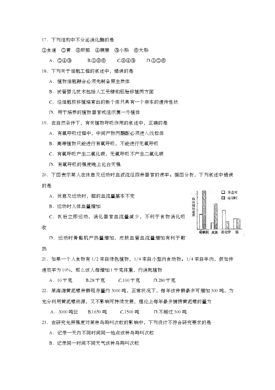 2004年上海市高中毕业统一学业考试生物试卷(原卷版).doc,第3页预览