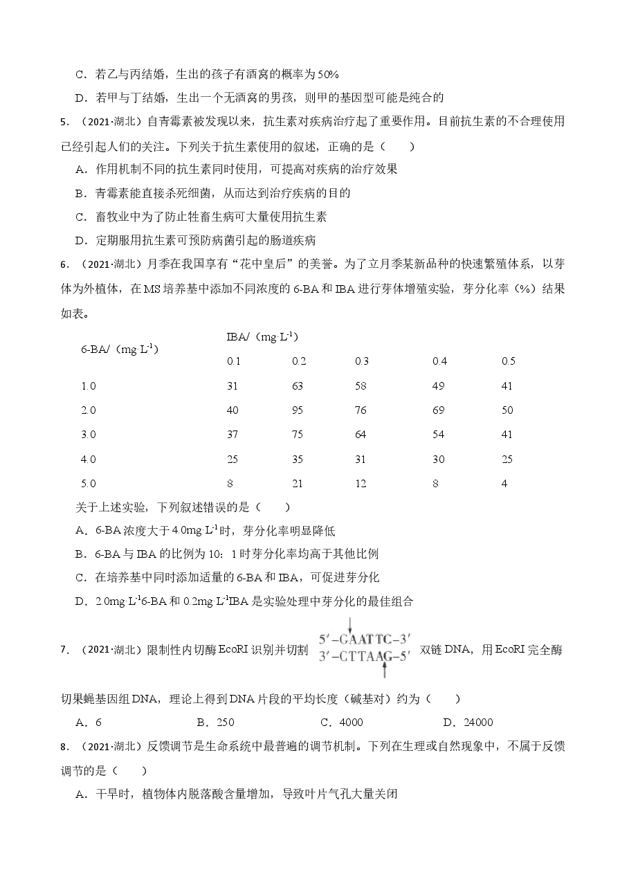 2021年高考生物真题试卷(湖北卷)(学生版).docx,第2页预览