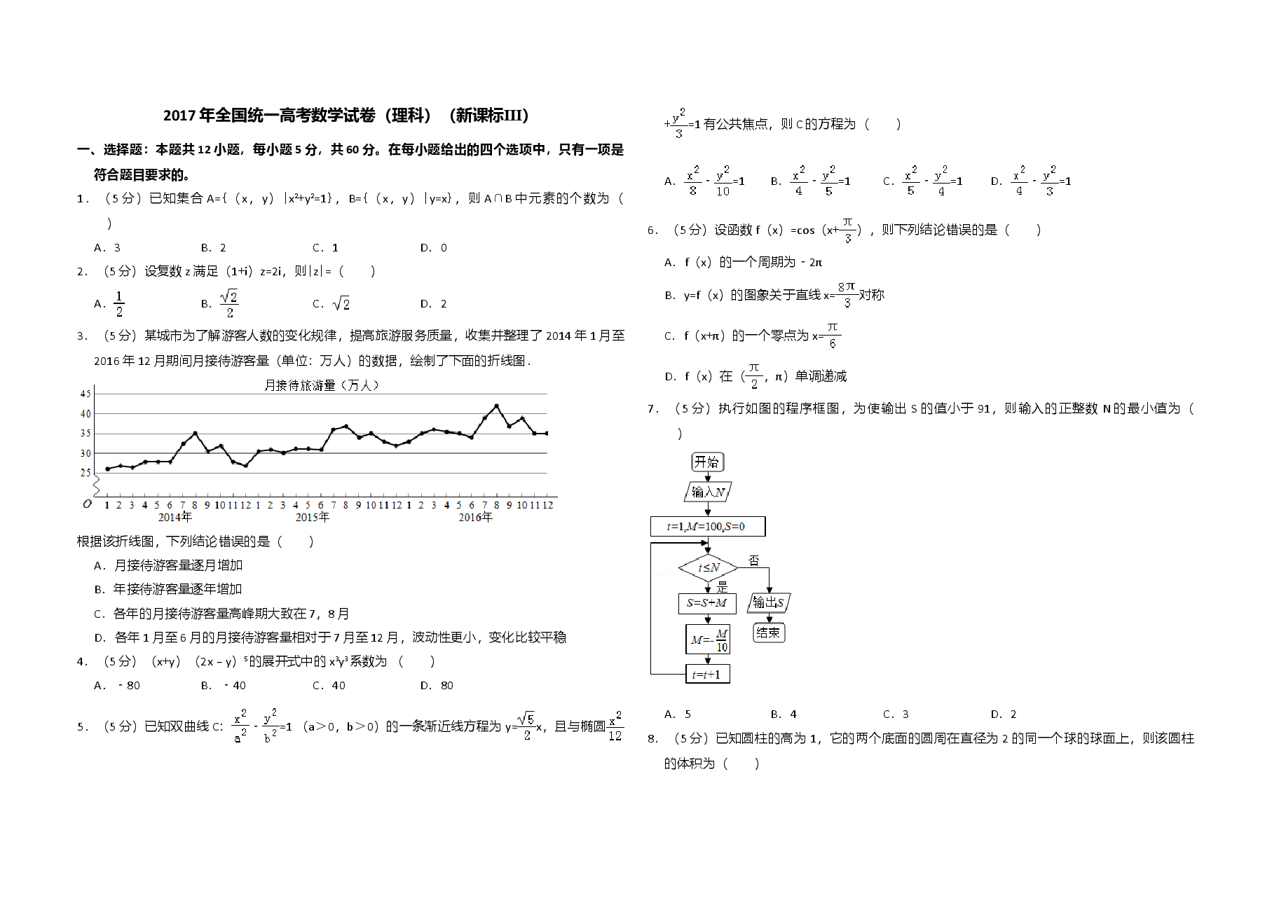 2017年全国统一高考数学试卷(理科)(新课标ⅲ)(含解析版).doc,第1页预览
