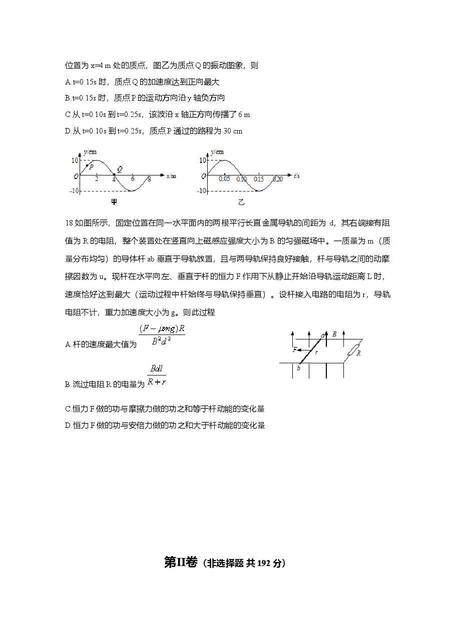 2009高考福建卷理综物理部分(含答案).doc,第2页预览