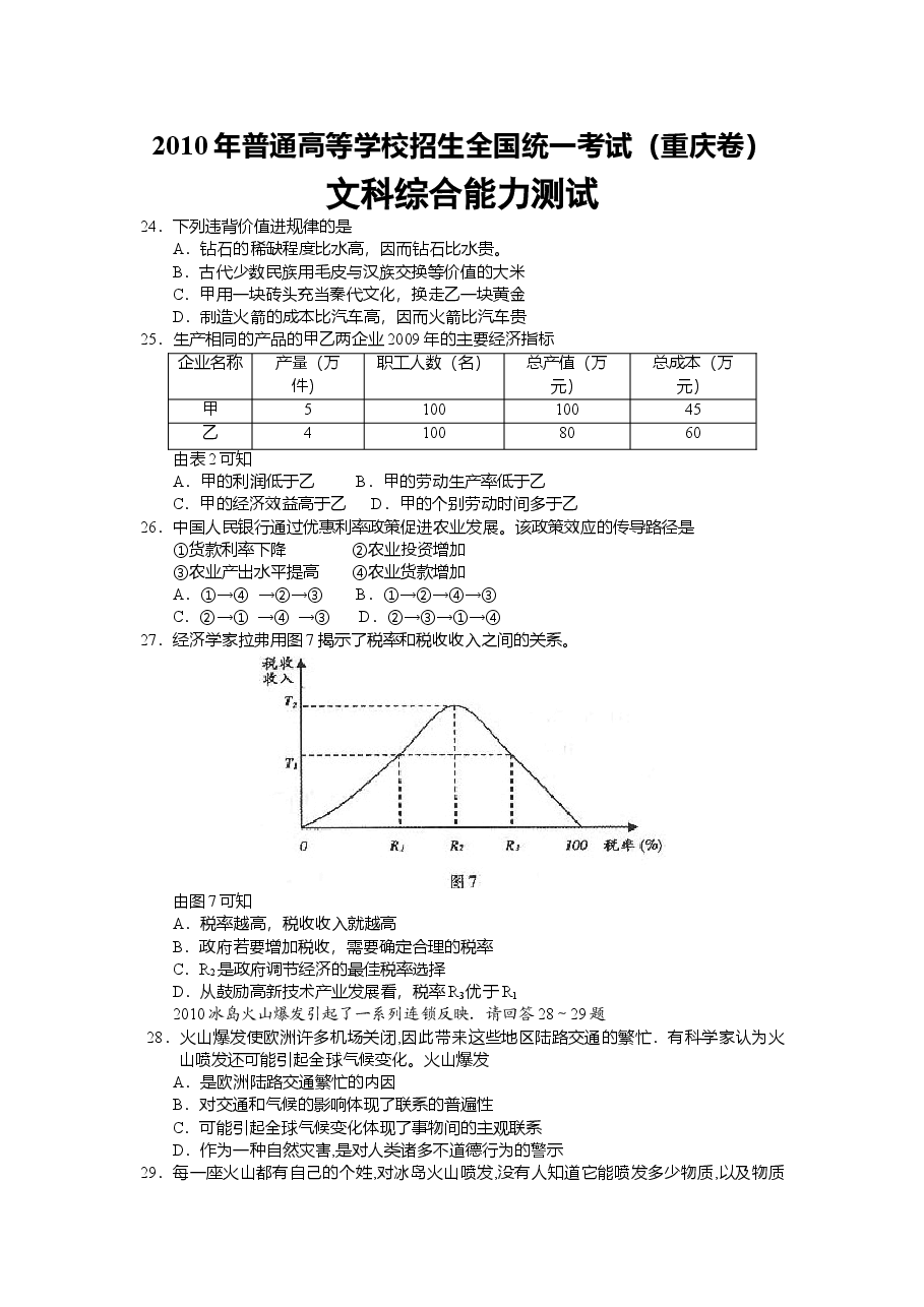 2010年高考文综(重庆卷)政治试题及答案.doc，第1页预览