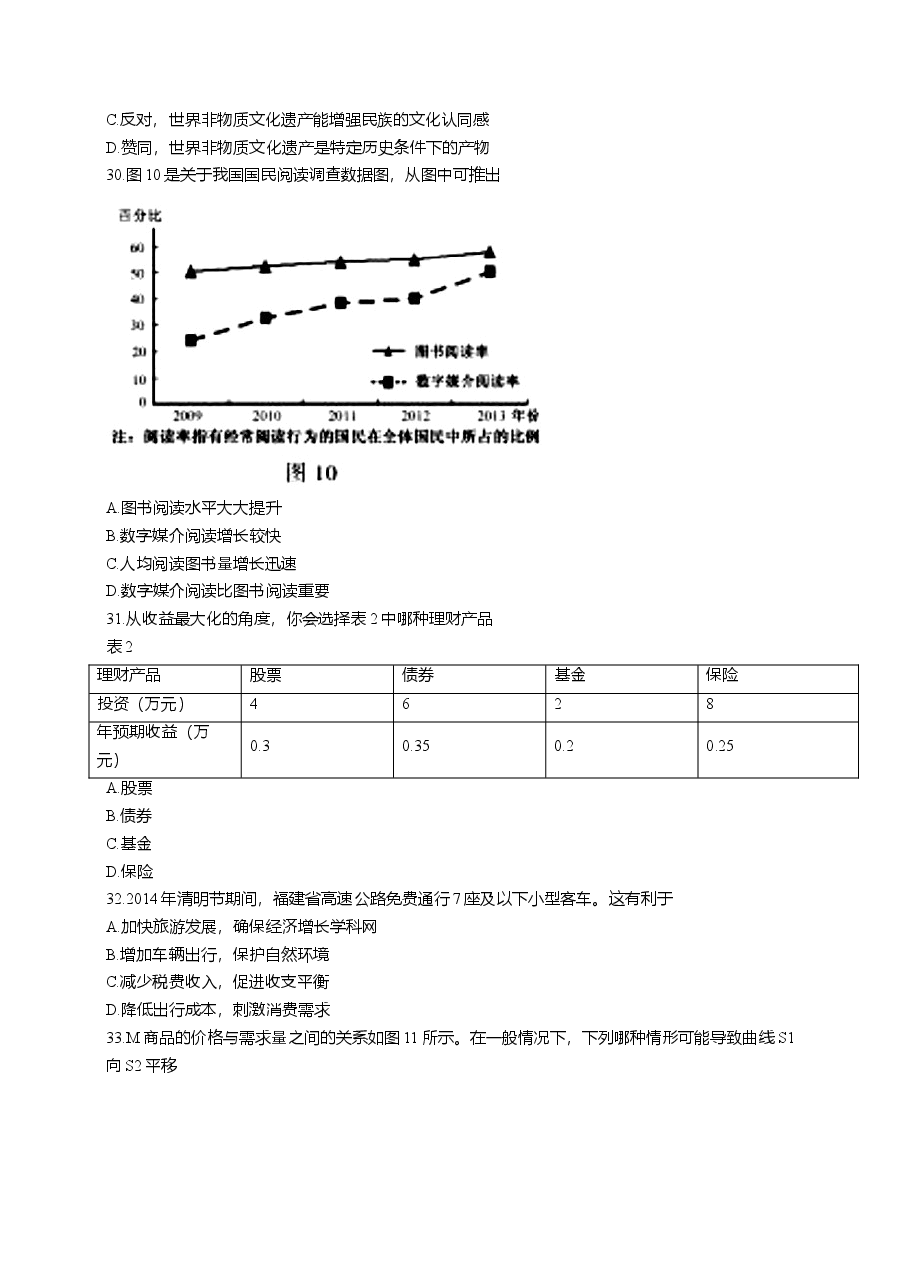 2014年高考福建卷(文综政治部分)(含答案).doc,第2页预览