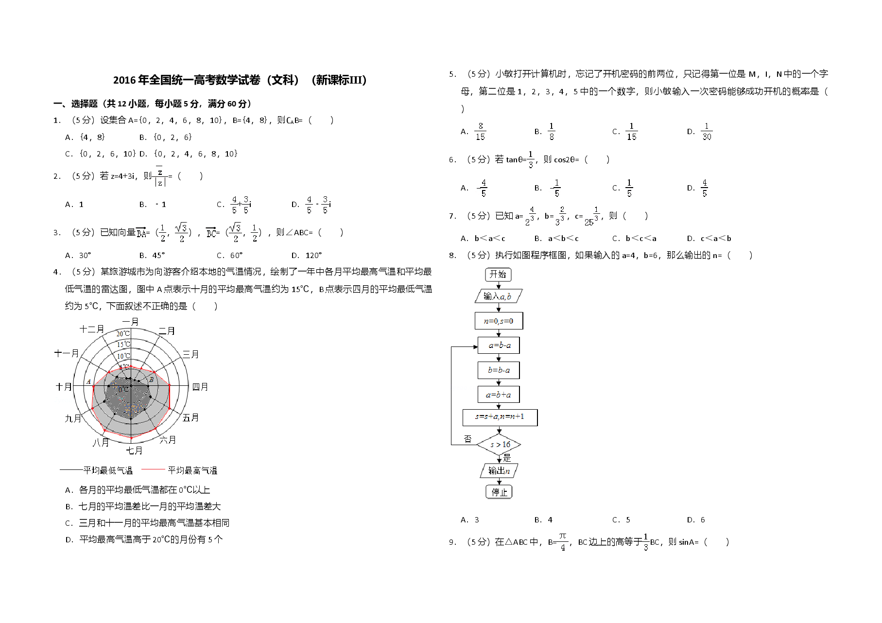 2016年全国统一高考数学试卷（文科）（新课标ⅲ）（含解析版）.doc，第1页预览