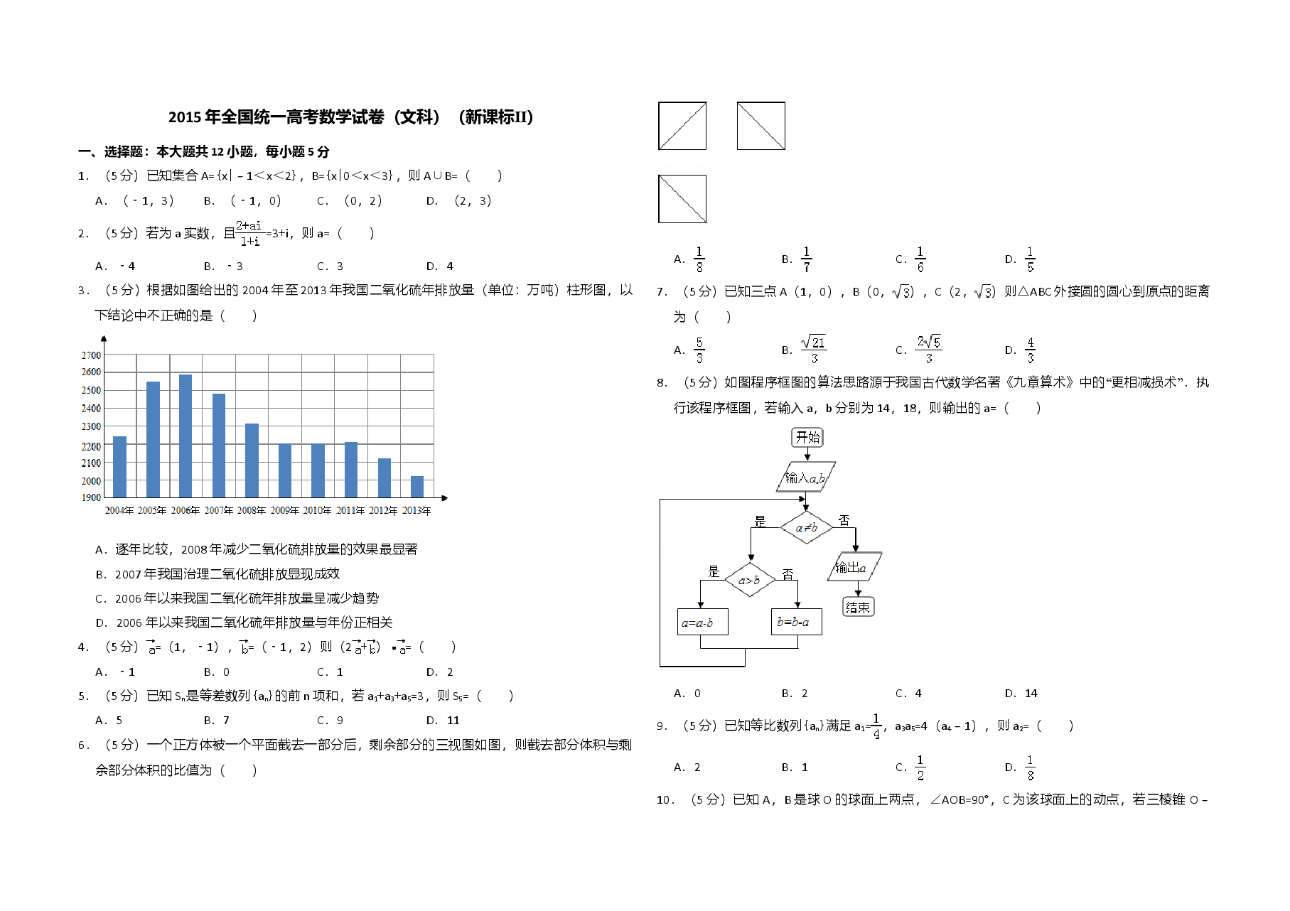 2015年全国统一高考数学试卷(文科)(新课标ⅱ)(含解析版).doc,第1页预览