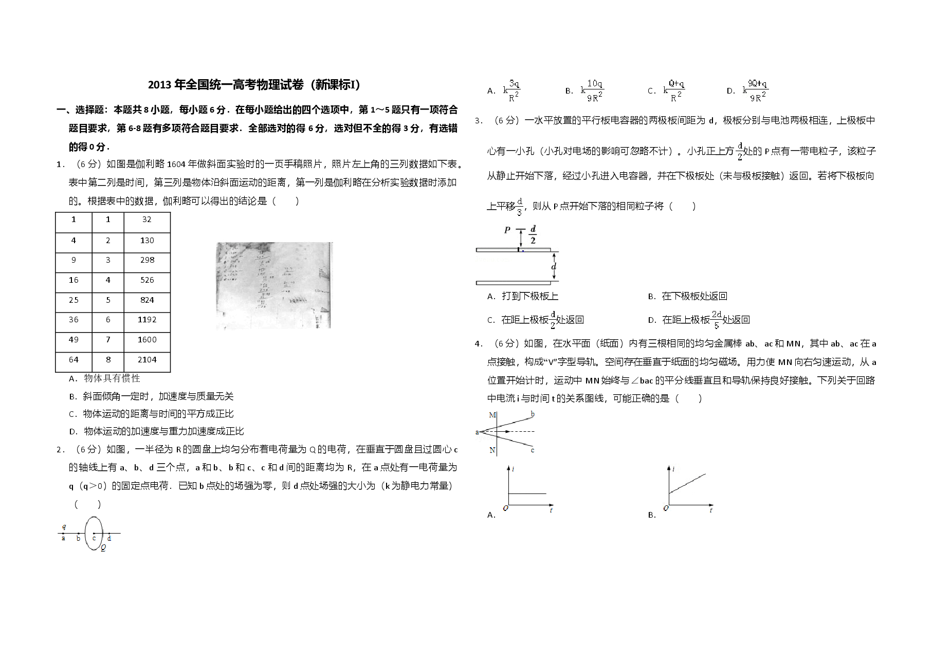 2013年全国统一高考物理试卷(新课标ⅰ)(含解析版).doc,第1页预览