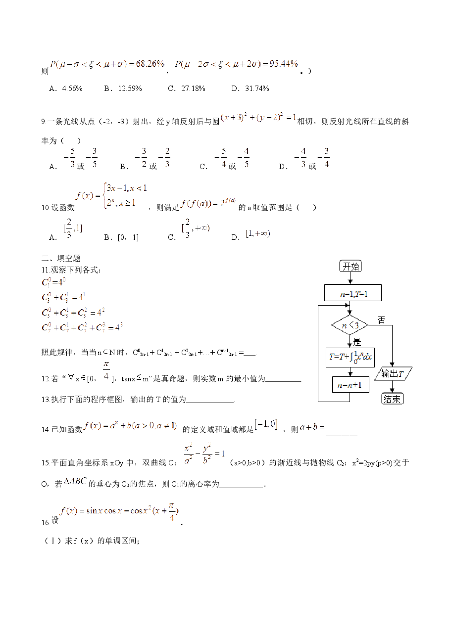 2015年山东省高考数学试卷(理科)word版试卷及解析.docx,第2页预览