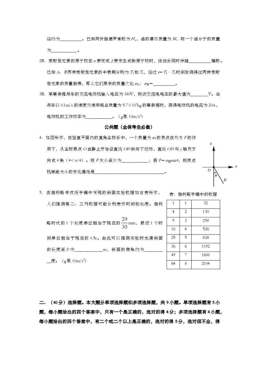 2008年上海市高中毕业统一学业考试物理试卷(word解析版).doc,第2页预览