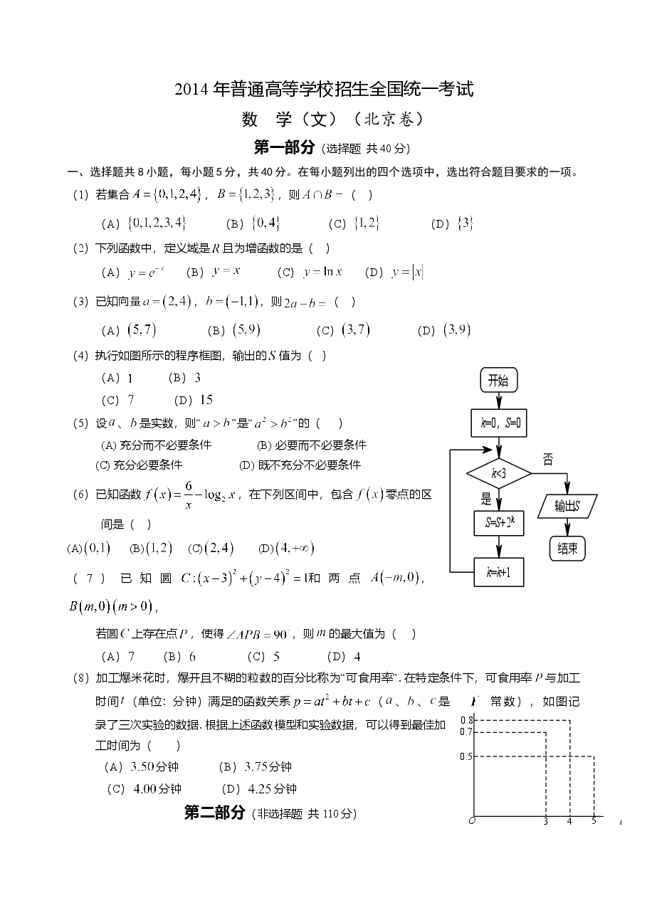 2014年北京高考文科数学试题及答案.doc,第1页预览
