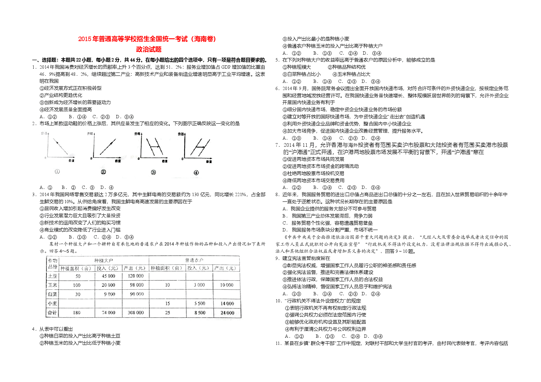 2015年海南省高考政治试题及答案.doc,第1页预览