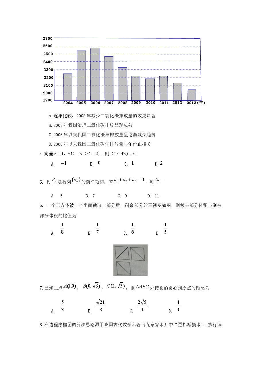 2015年海南省高考文科数学试题及答案.docx,第2页预览