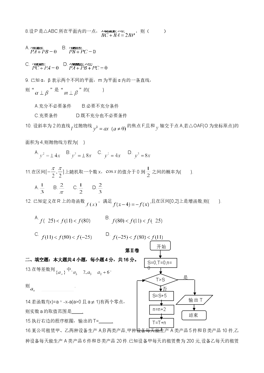2009年高考真题数学【文】(山东卷)(含解析版).doc,第2页预览