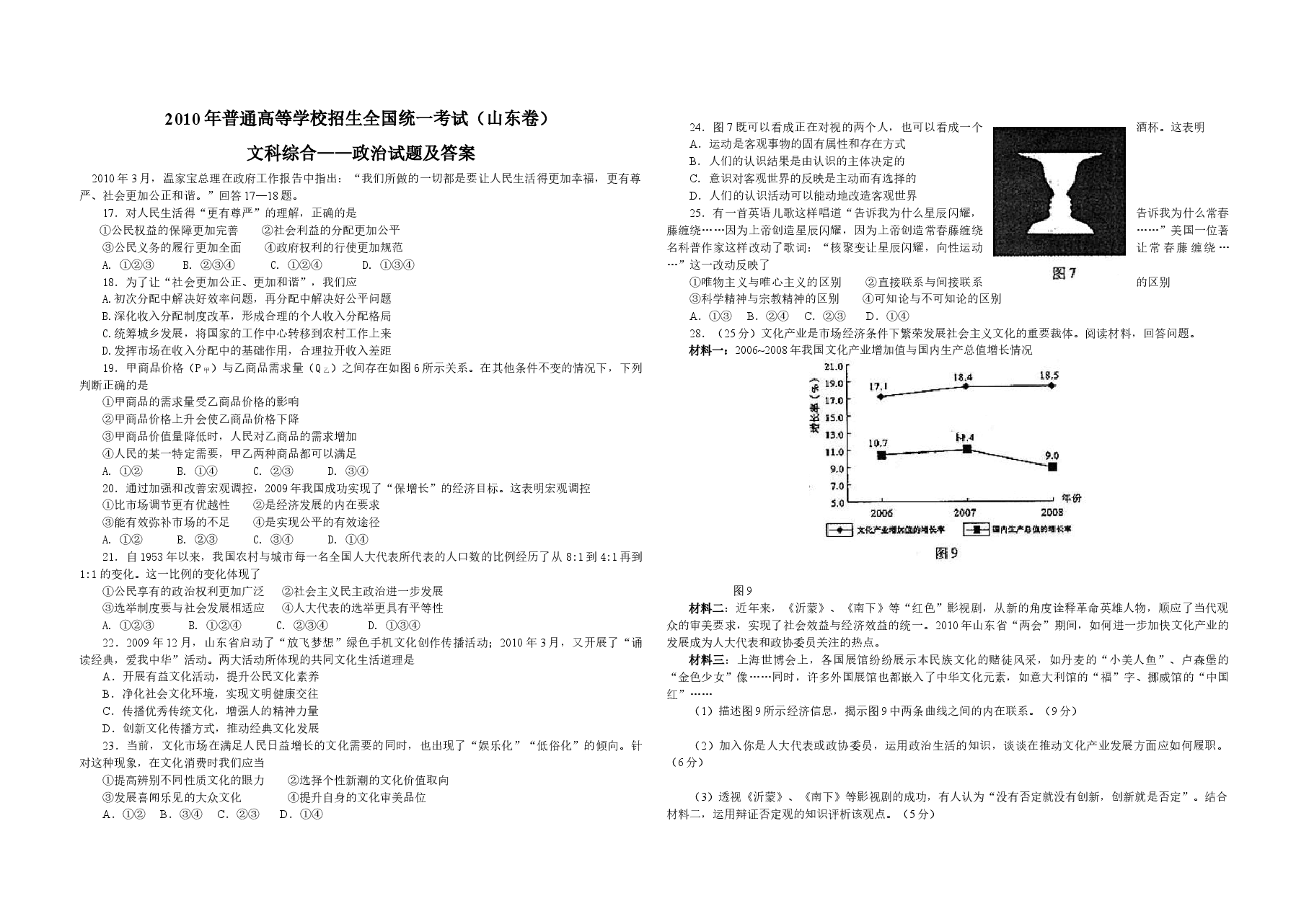 2010年高考真题 政治(山东卷)(含解析版).doc,第1页预览