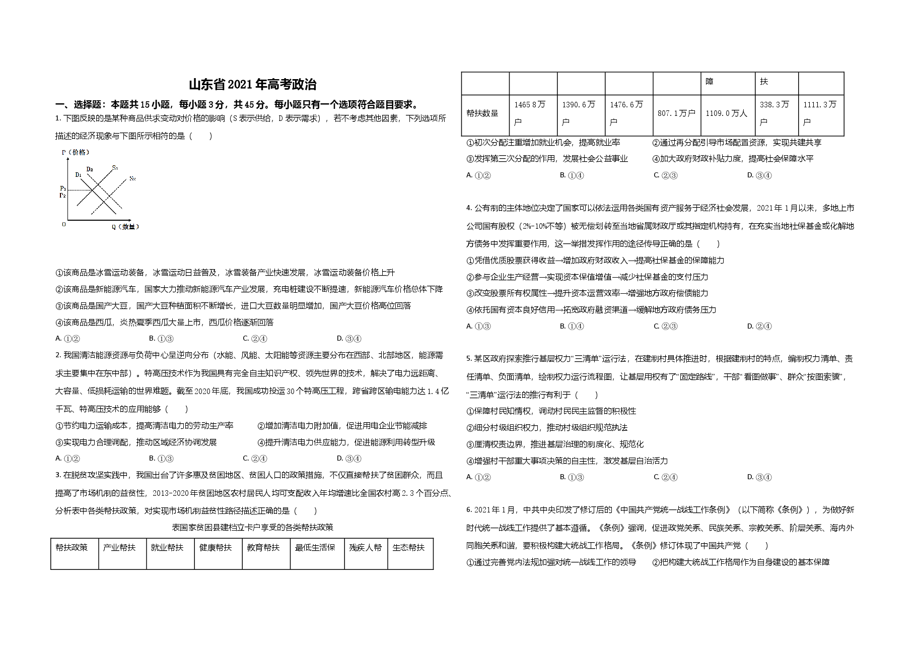 2021年高考真题 政治(山东卷)(原卷版).doc,第1页预览
