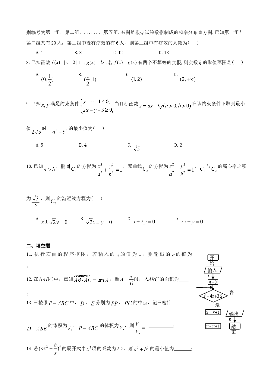 2014年高考真题数学【理】(山东卷)(含解析版).doc,第2页预览