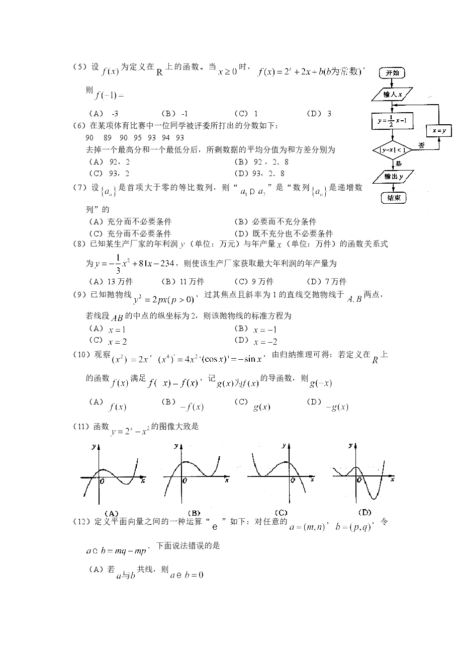 2010年山东高考文科数学真题及答案.doc,第2页预览