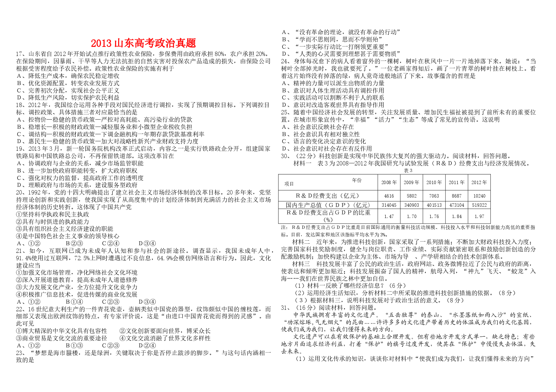2013年高考真题 政治(山东卷)(原卷版).doc,第1页预览