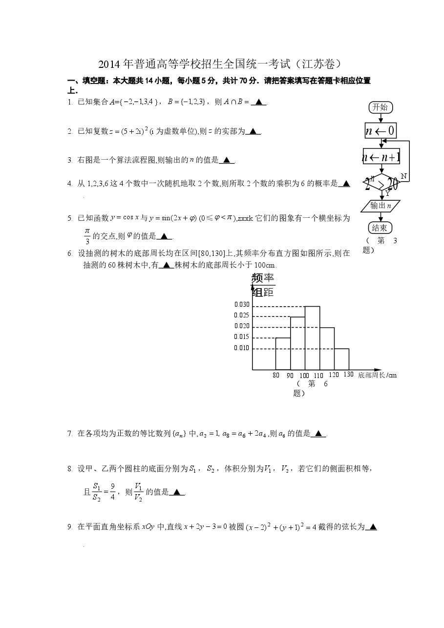 2014年江苏高考数学试题及答案.doc,第1页预览