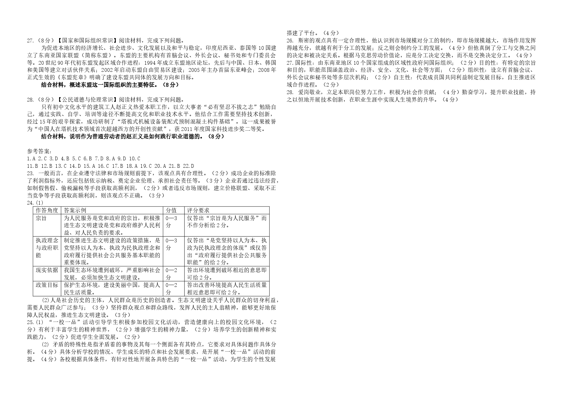 2014年海南省高考政治试题及答案.doc,第3页预览