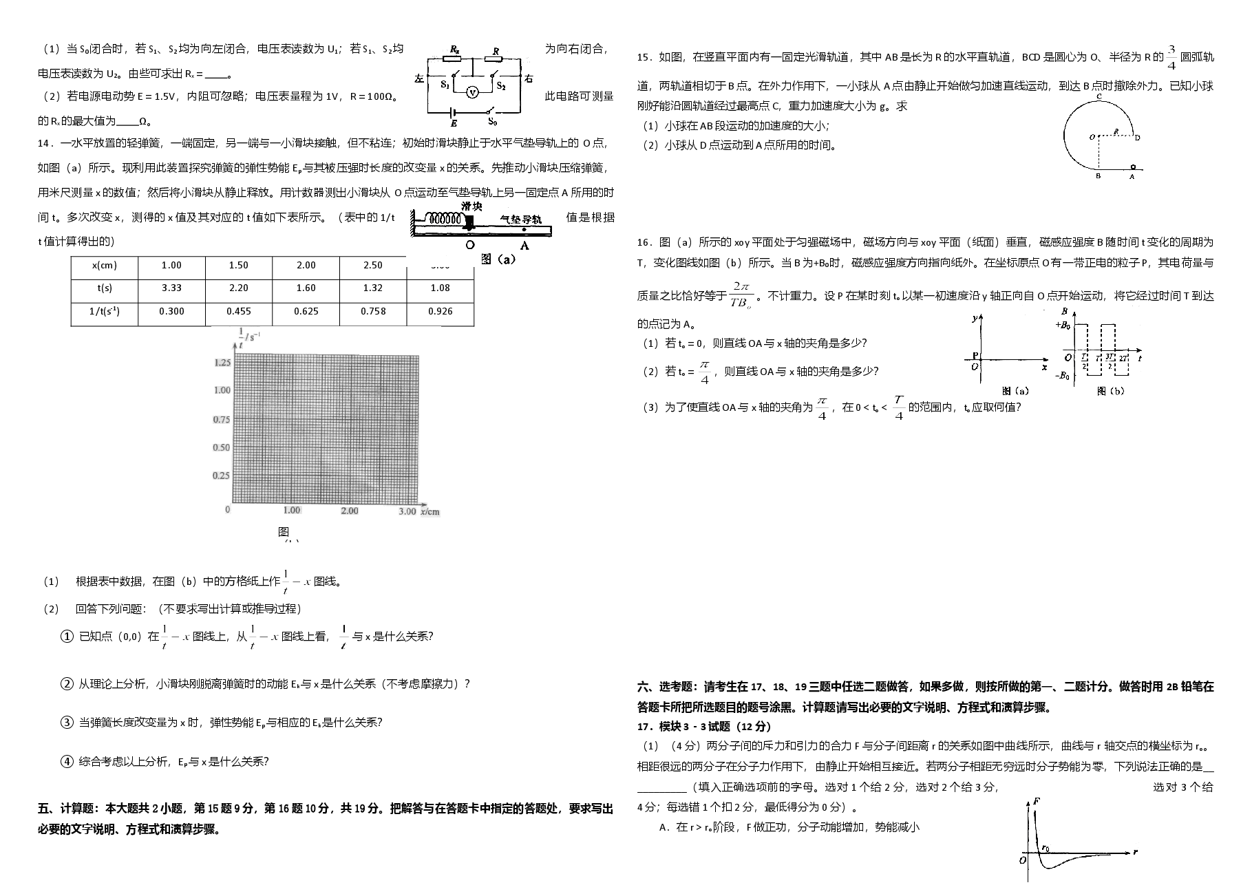 2012年海南高考物理试题及答案.doc,第2页预览