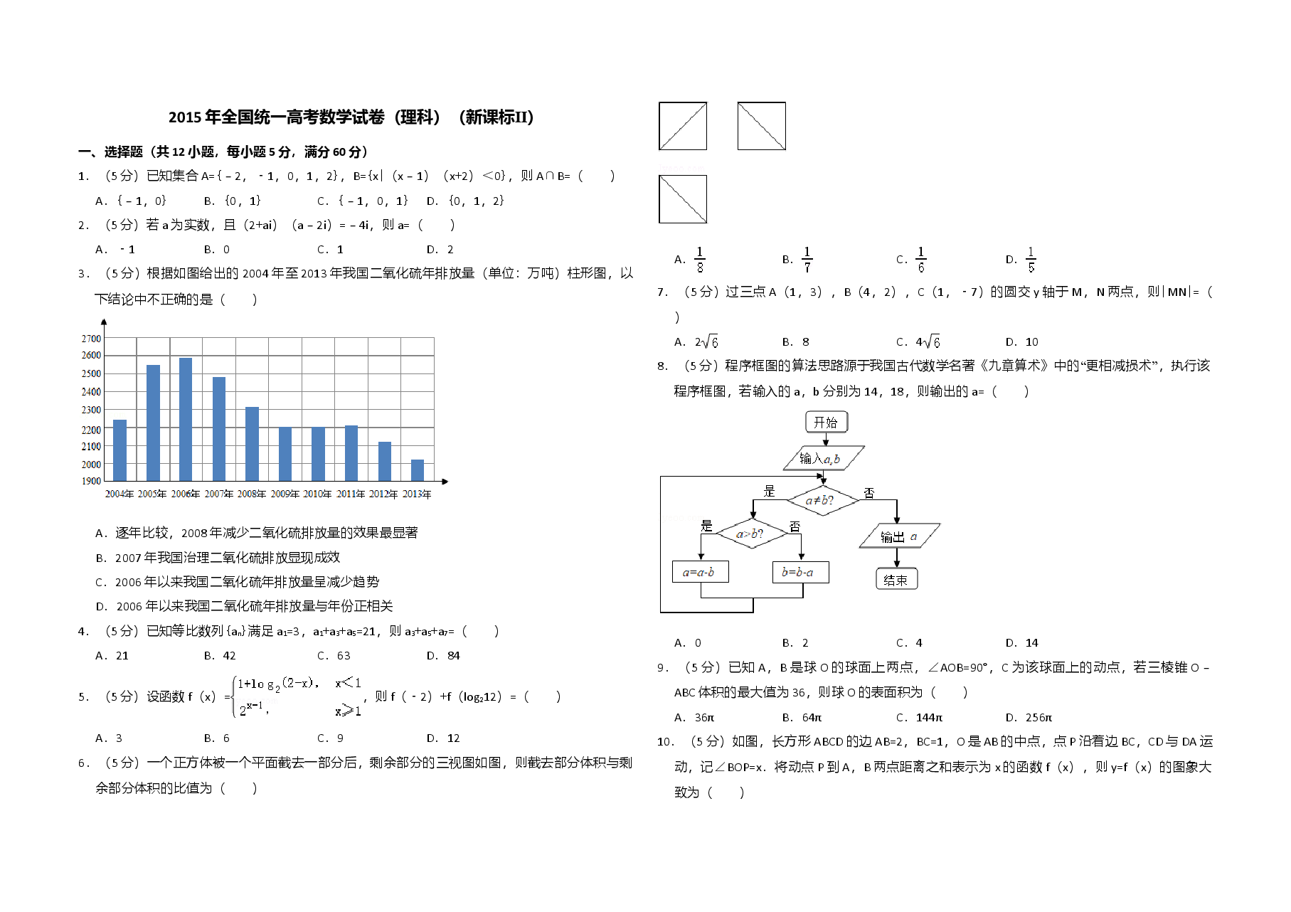 2015年全国统一高考数学试卷(理科)(新课标ⅱ)(含解析版).doc,第1页预览