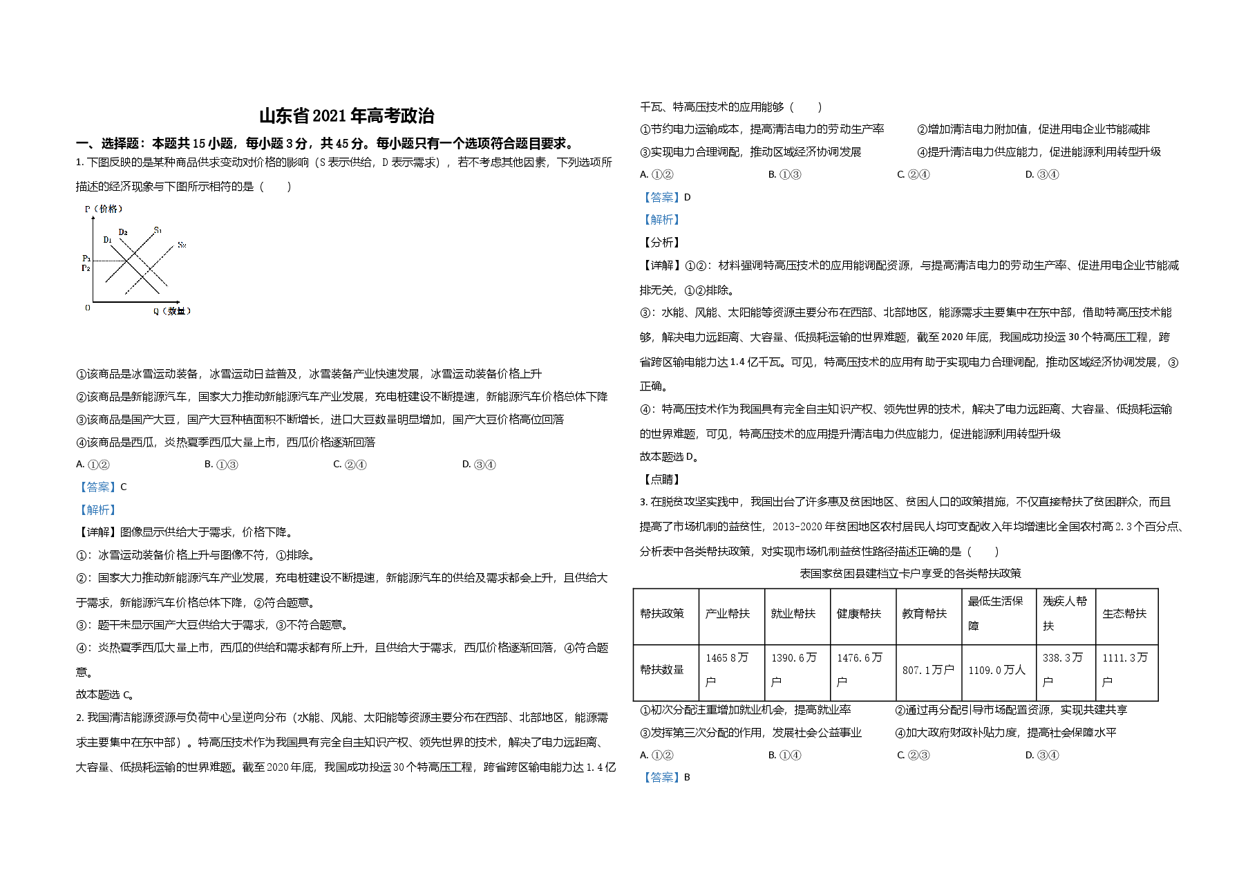 2021年高考真题 政治(山东卷)(含解析版).doc,第1页预览