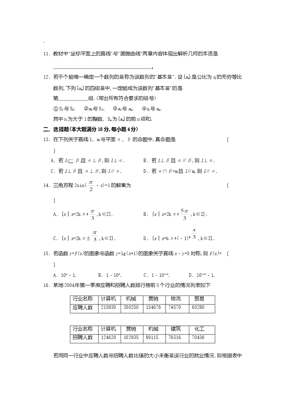 2004年上海高考数学真题(文科)试卷(word版).doc,第2页预览