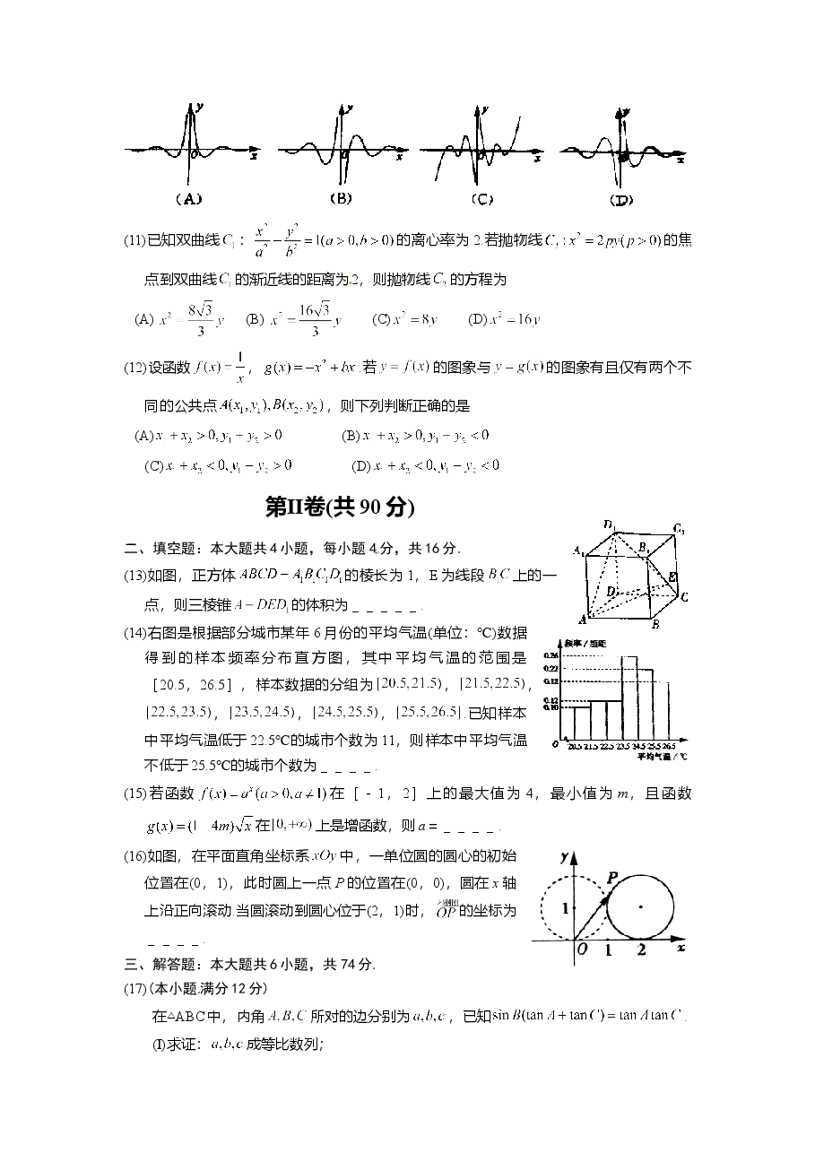 2012年高考真题数学【文】(山东卷)(原卷版).doc,第2页预览