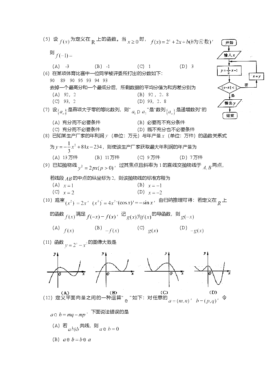 2010年高考真题数学【文】(山东卷)(原卷版).doc,第2页预览