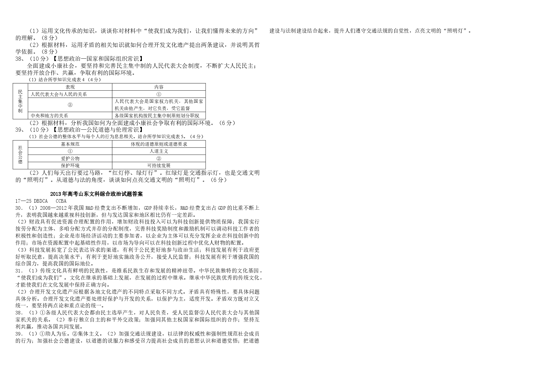 2013年高考真题 政治(山东卷)(含解析版).doc,第2页预览