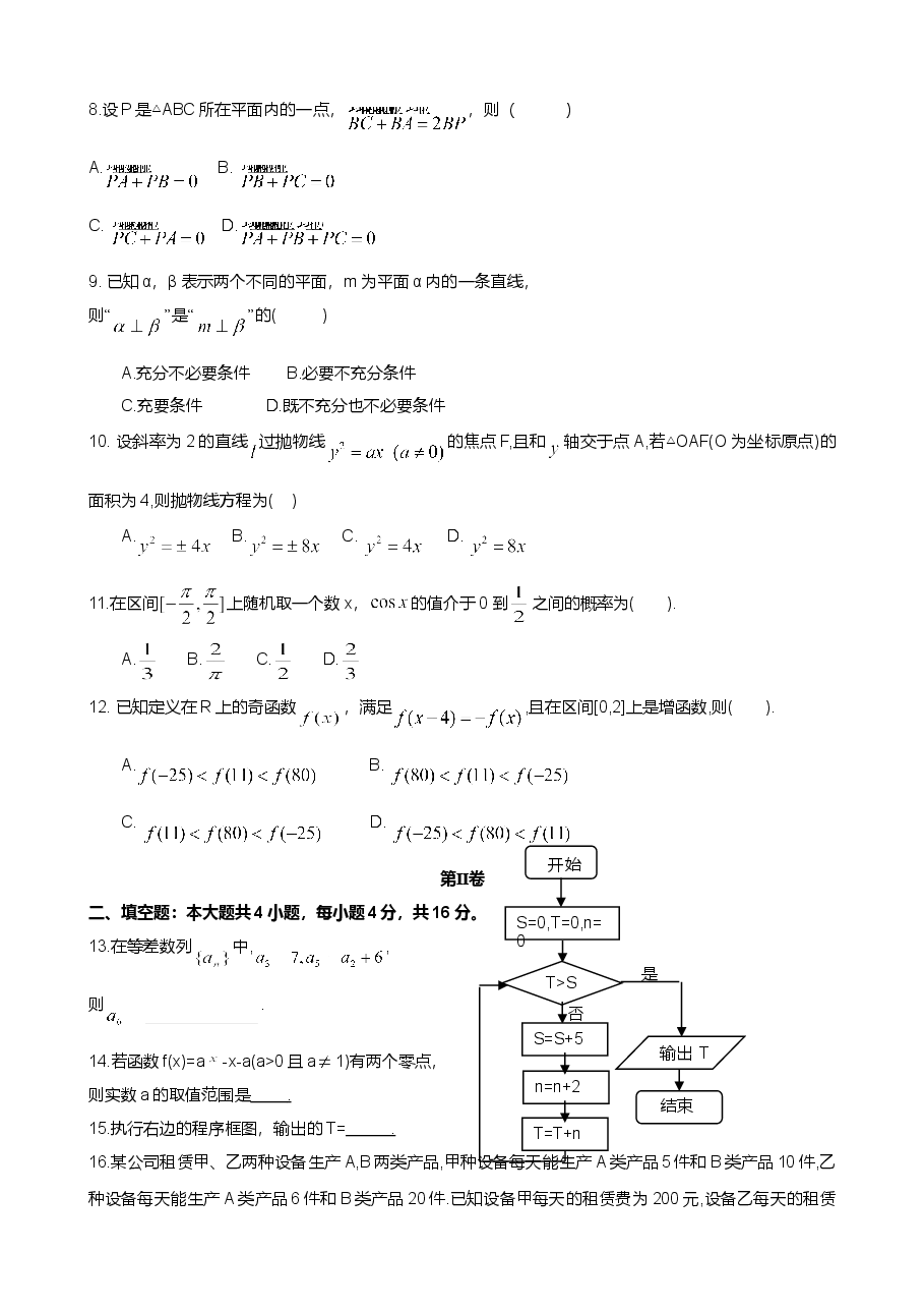 2009年高考真题数学【文】(山东卷)(原卷版).doc,第2页预览