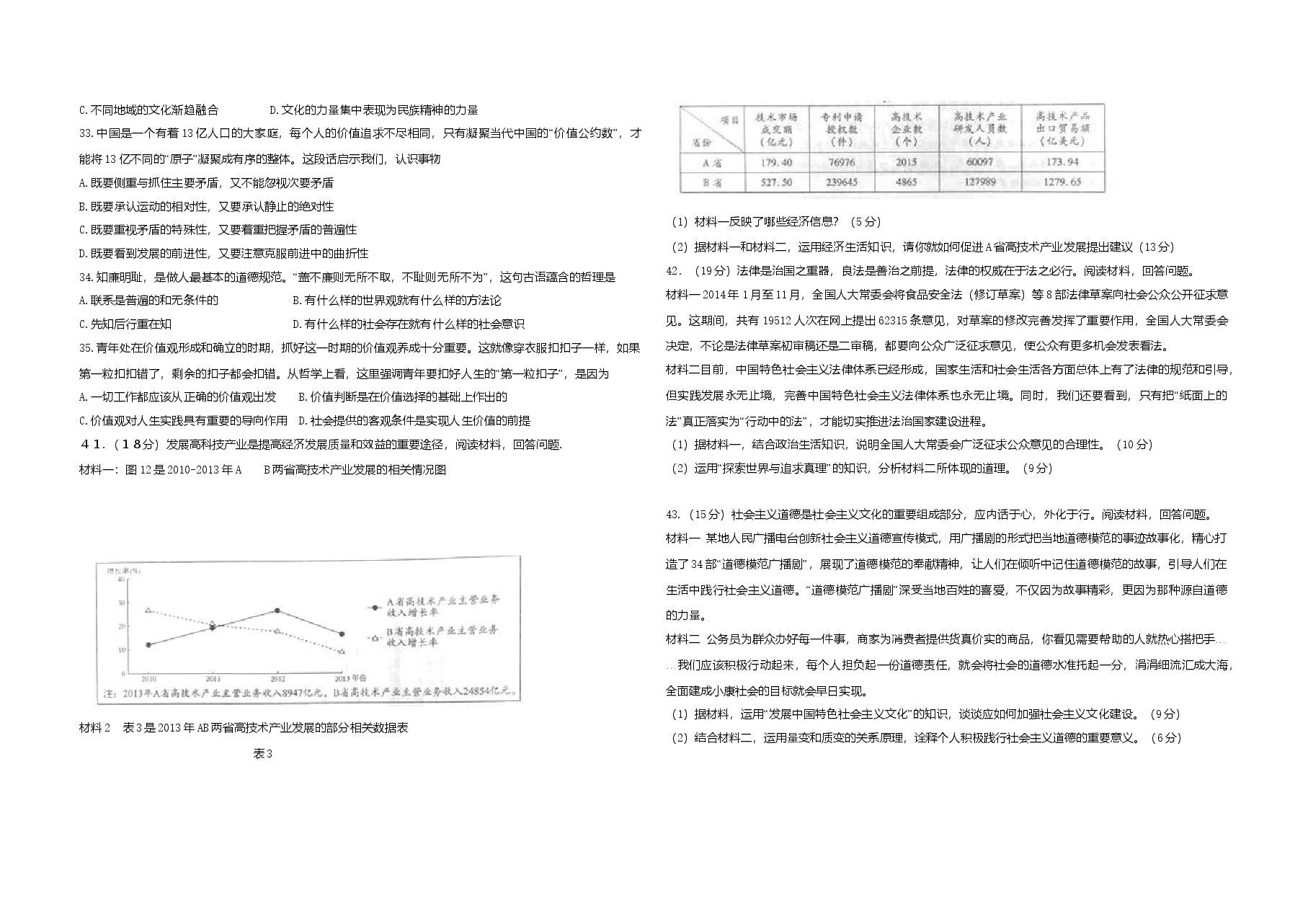 2015年高考真题 政治(山东卷)(原卷版).doc,第2页预览