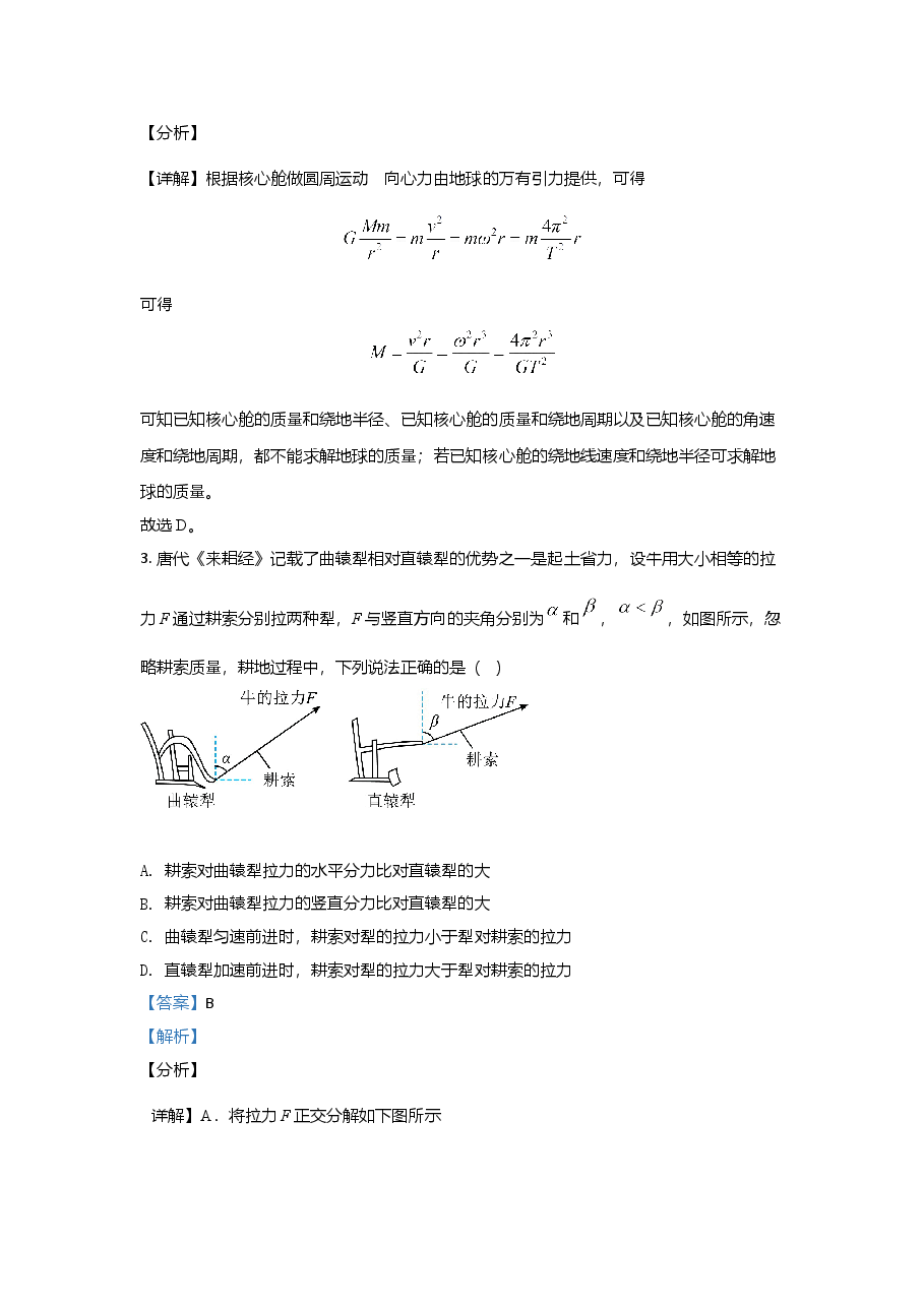 2021年高考真题—— 物理(广东卷) (解析版).doc,第2页预览