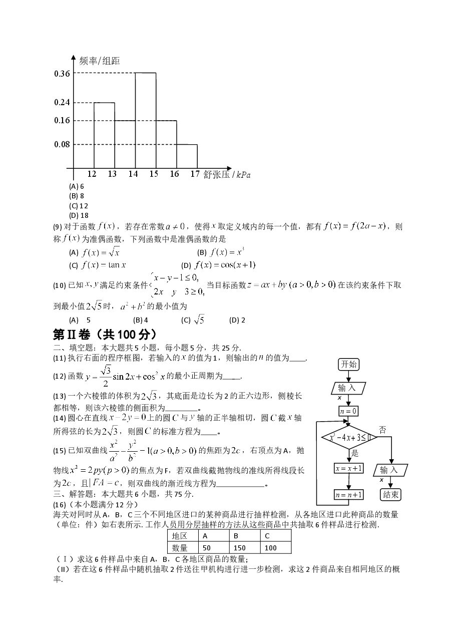 2014年高考真题数学【文】(山东卷)(原卷版).doc,第2页预览