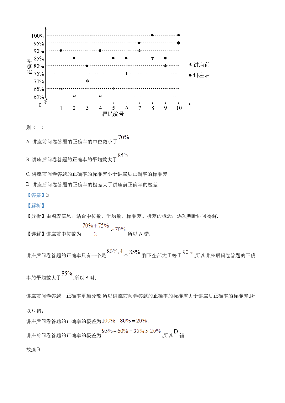 精品解析:2022年高考全国甲卷数学(文)真题(解析版).docx,第2页预览