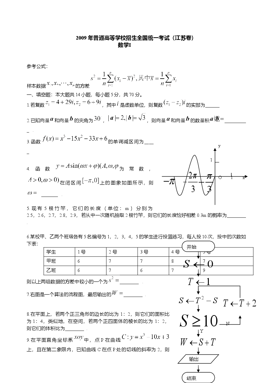 2009年江苏高考数学试卷及答案.doc,第1页预览