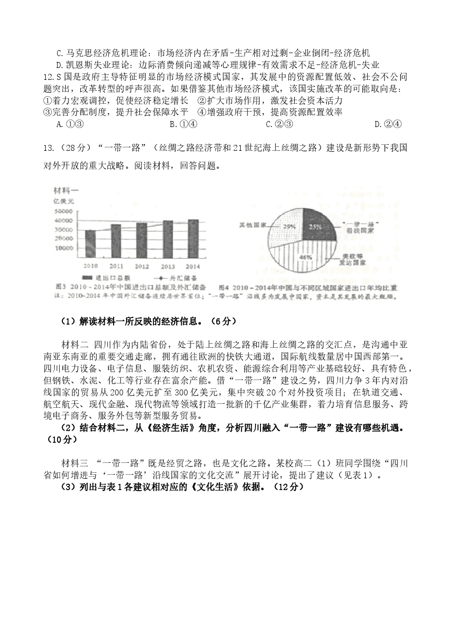 2015年高考四川卷文综政治及参考答案.doc,第3页预览