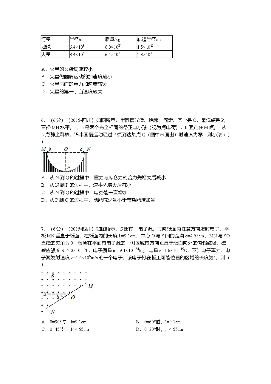 2015年高考四川理综物理试题(含答案).doc,第2页预览