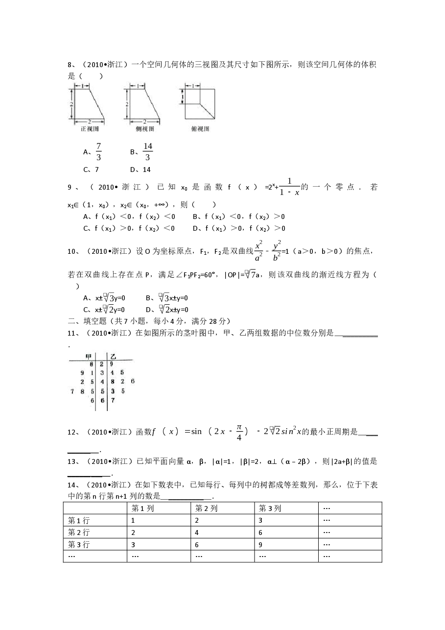 2010年高考浙江文科数学试题及答案(精校版).docx,第2页预览