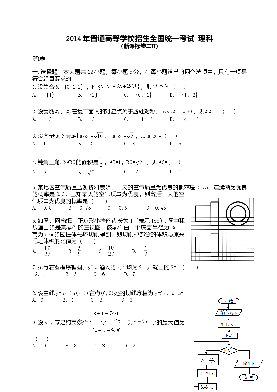 2014年理科数学海南省高考真题含答案.doc,第1页预览
