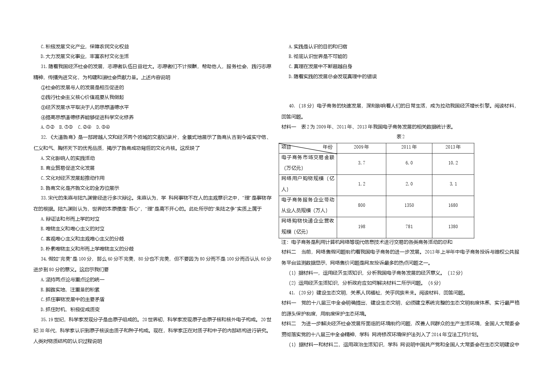 2014年高考真题 政治(山东卷)(原卷版).doc,第2页预览