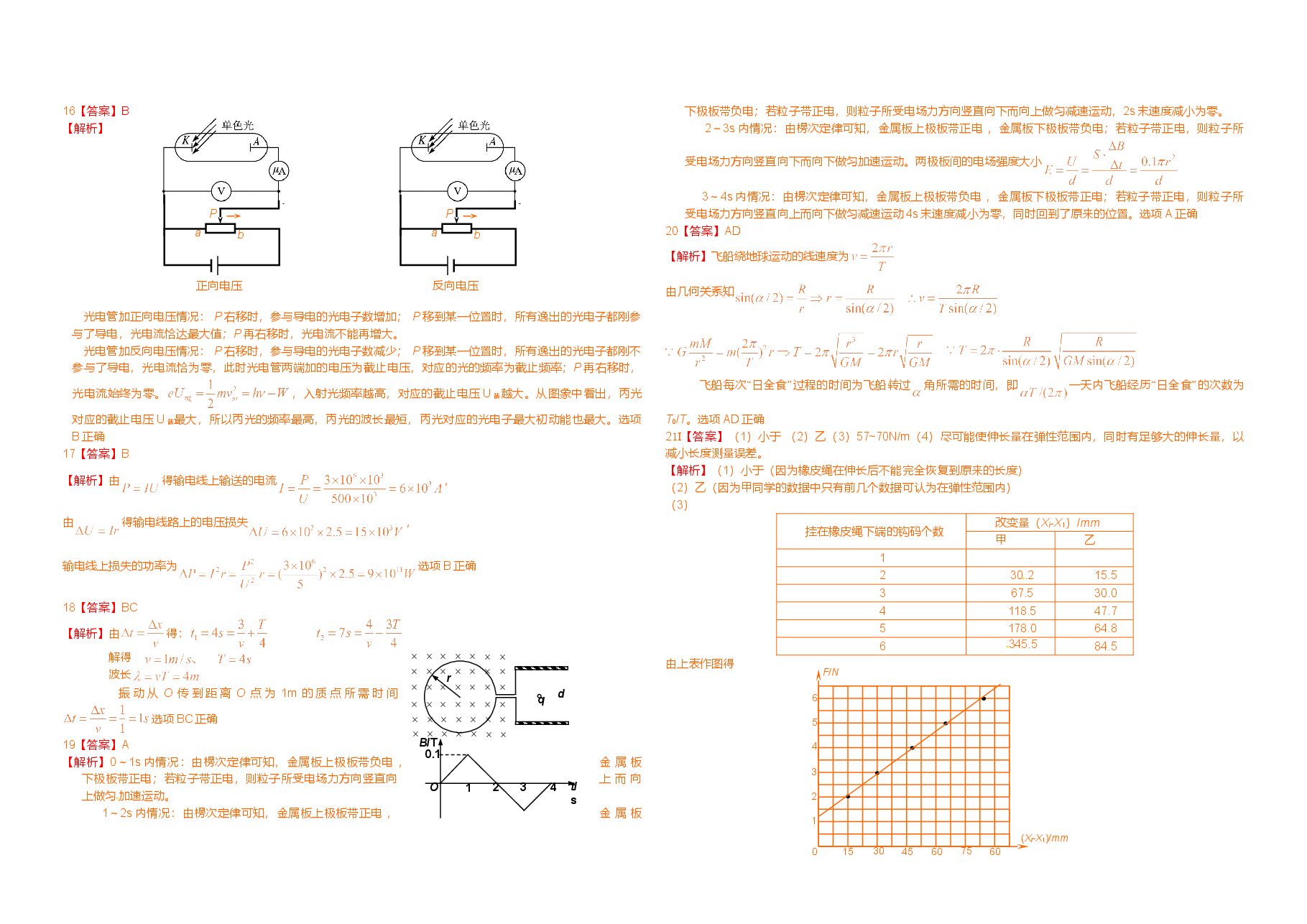 2011年浙江省高考物理（含解析版）.doc，第3页预览